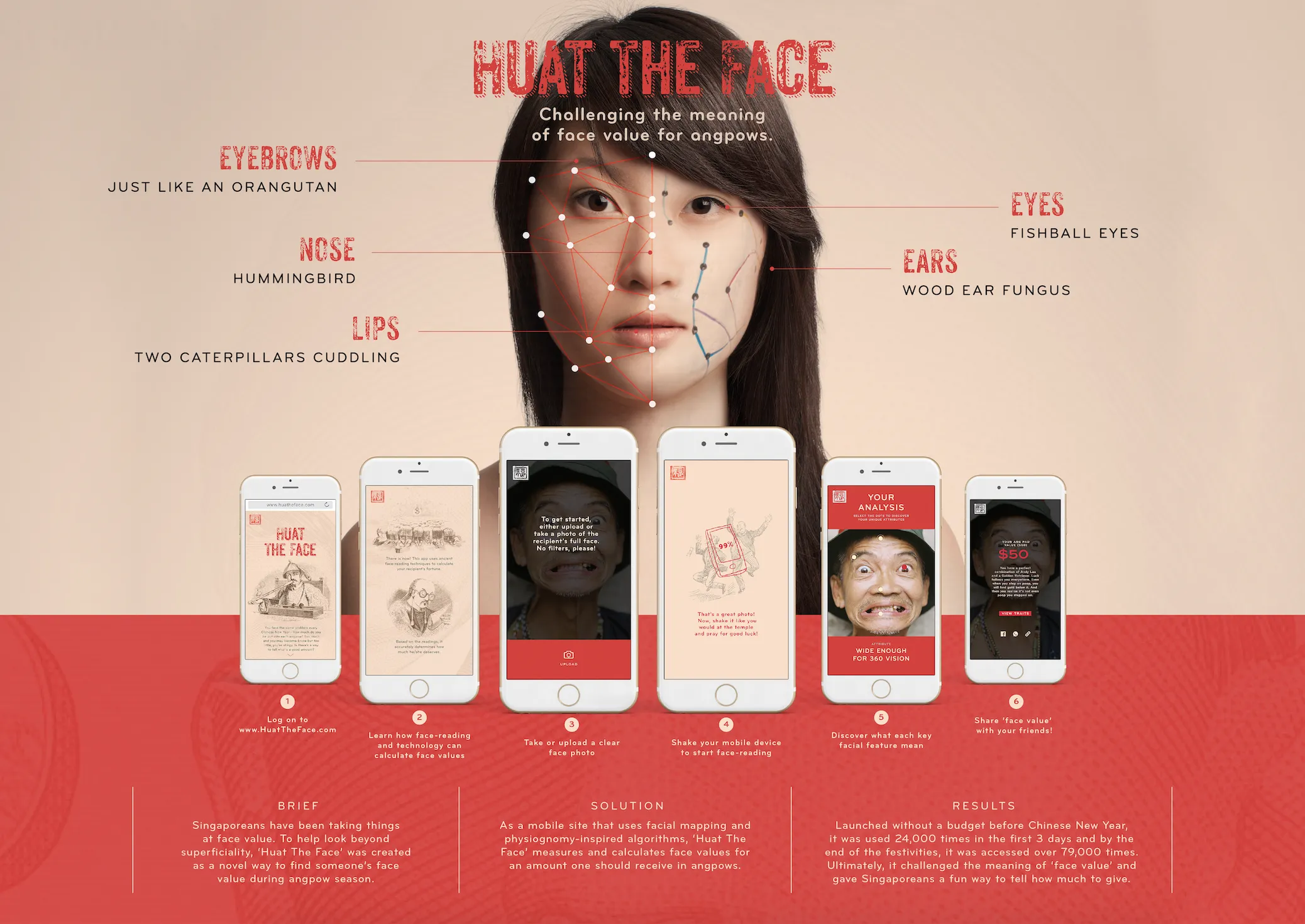 Huat The Face