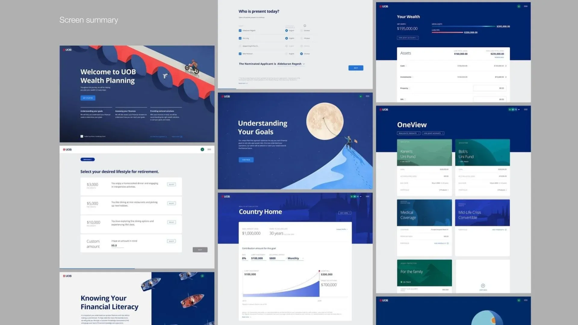 UOB – My Wealth Planner