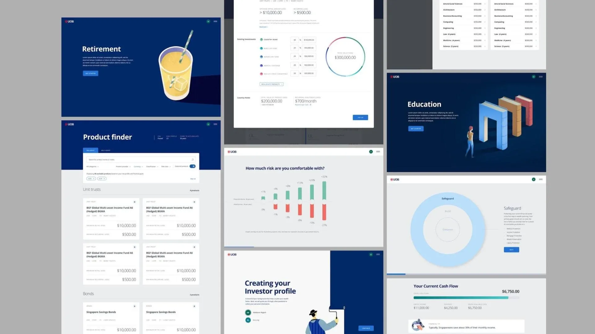 UOB – My Wealth Planner